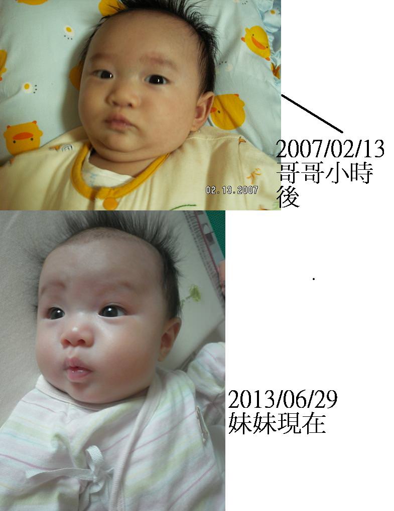 ❤生活紀錄❤兩個寶貝 ♡ ~哥哥妹妹比一比~