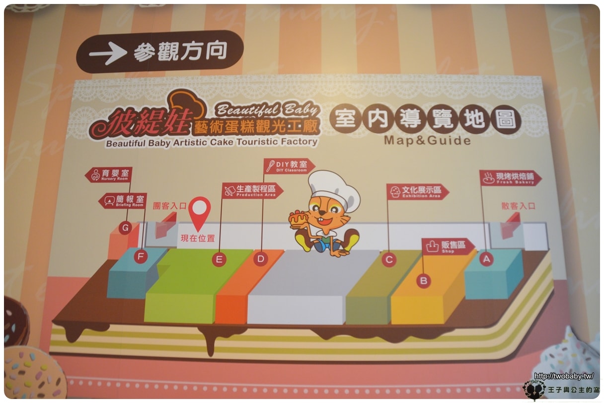 彼緹娃藝術蛋糕觀光工廠